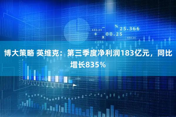 博大策略 英维克：第三季度净利润183亿元，同比增长835%